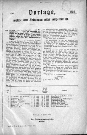 Anlage: (743.), Vorlagen, welche den Zeitungen nicht mitgeteilt sind, 6. Oktober 1922