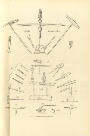 Fig. 14. Instruments cambodgiens