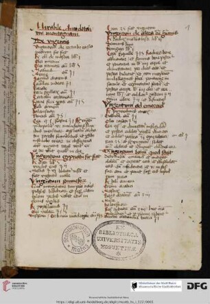 Bartholomaeus de Montagna: Antidotarium