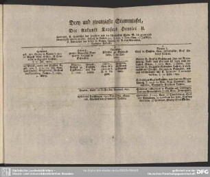 Drey und zwanzigste Stammtafel. Die Ankunft Kaysers Henrici II.