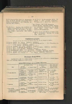 Postdampfschiffverbindungen nach den deutschen Schutzgebieten.