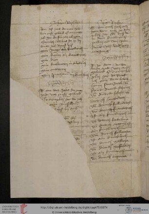 Jörg Rephon zu Augsburg, Chronistische Notizen