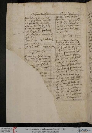 Jörg Rephon zu Augsburg, Chronistische Notizen
