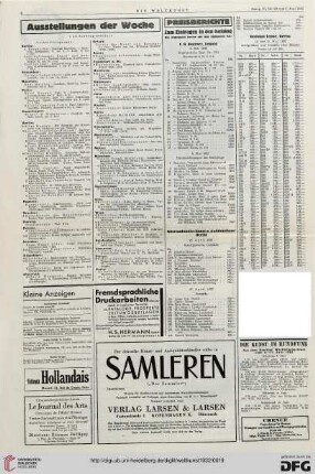 Nr. 23 (5. Jun. 1932), S. 4: Preisberichte