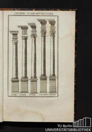 Ordres D'Architecture. Description de...