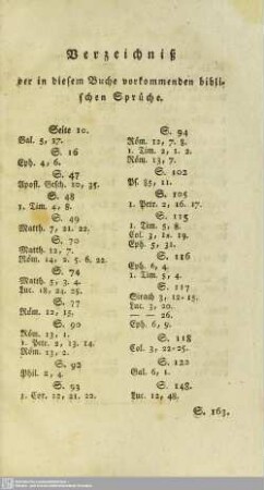 Verzeichniß der in diesem Buche vorkommenden biblischen Sprüche