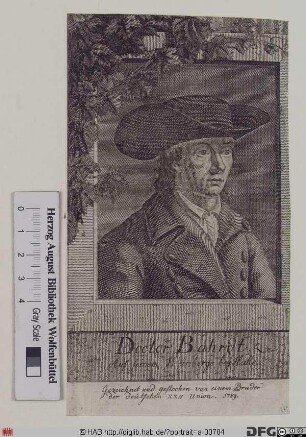 Bildnis Carl Friedrich Bahrdt