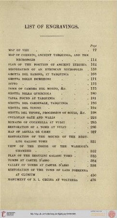 List of Engravings