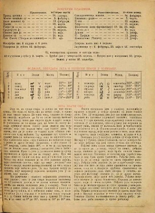 Orao : veliki ilustrovani kalendar za ... god.. 18. 1892 (1891)