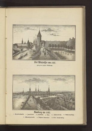 Das Winserthor um 1587. Hamburg um 1587.