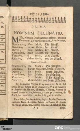 Declinatio Nominum.