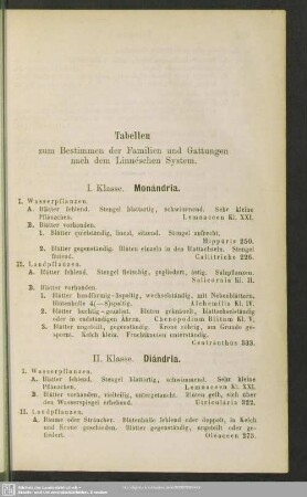 Tabellen zum Bestimmen der Familien und Gattungen nach dem Linneschen System
