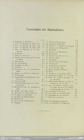 Verzeichniss der Illustrationen