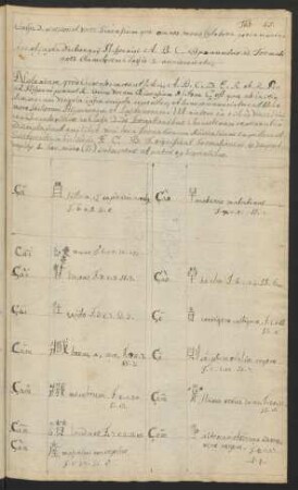 Classis .3. proponit voces Sinensium qua omnes monosylabica pronunciantur et juxta Dictionarij Hispanici A. B. C. disponuntur ad Formationes Characterem Classis 2. accomodatas