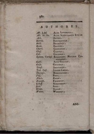 Authores.
