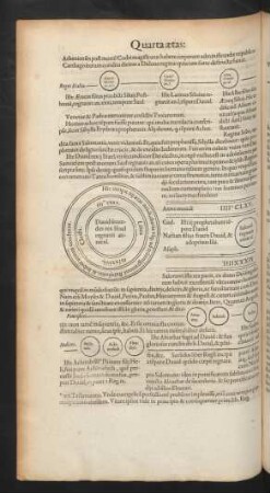 Hic incipit iiii aetas mundi ... David secundus rex Israel ...