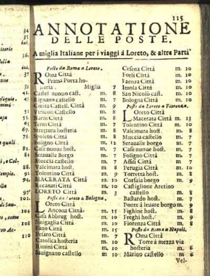 Annotatione Delle Poste.
