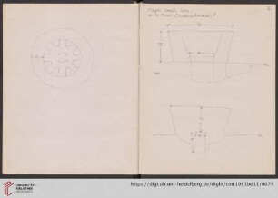 Maga’s small kiln (22 Feb, 81)