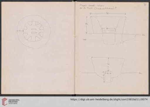 Maga’s small kiln (22 Feb, 81)
