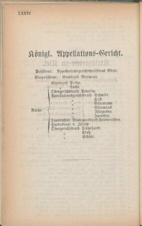 Königl. Appellations-Gericht. [Kreisgericht zu Kiel. Amtsrichter mit Sitz in Kiel.]