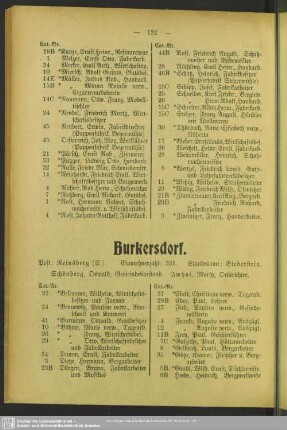 Burkersdorf