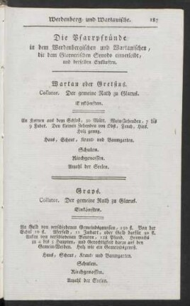 [Werdenberg- und Wartauische]