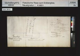Grubenfeld von Katharina Fundgrube bei Schwand