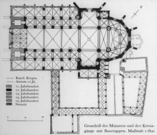 Basel, Münster, Grundriss