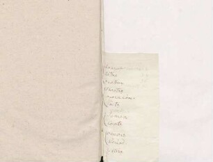 Notizen und Anrede des Abtes von Schuttern von Karoline Luises Hand, Liste verschiedener Personen in England.
