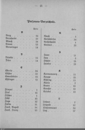 Personen-Verzeichnis