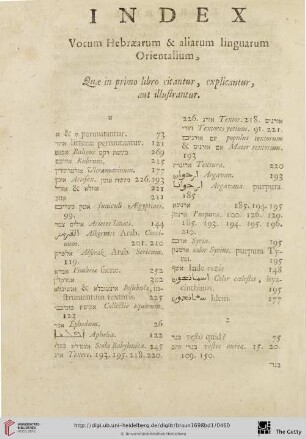 Index Vocum Hebraearum & aliarum linguarum Orientalium