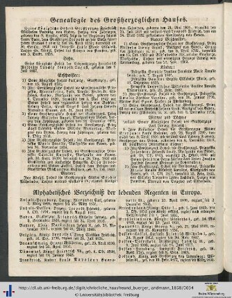 Genealogie des Großherzoglichen Hauses.