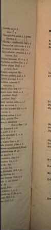 Index seminum in Horto Botanico Hamburgensi collectorum, 1860