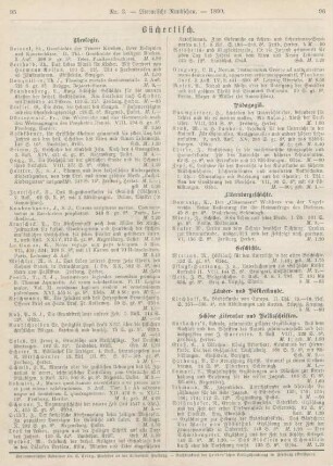 95-96 Bibliographie