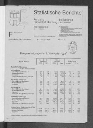 Baugenehmigungen im 3. Vierteljahr 1993 : Lfd. Nr. 1
