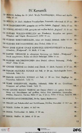 IV. Keramik (Nr. 127-227)