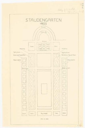 Staudengarten der LUFA, Berlin-Dahlem: Pflanzplan 1:100