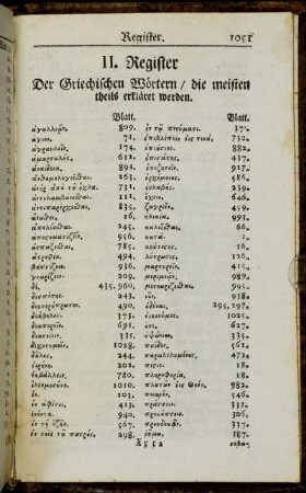 II. Register Der Griechischen Wörtern/ die meisten theils erkläret werden.