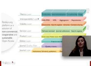 A non-commercial, cooperative and sustainable Open Access approach in Latin America