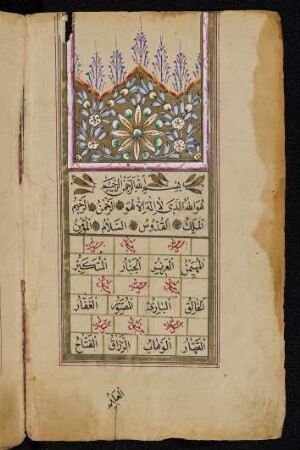 Dalāʾil al-Ḫairāt wa-šawāriq al-anwār fī ḏikr aṣ-ṣalāt ʽalā 'n-nabī al-muḫtār