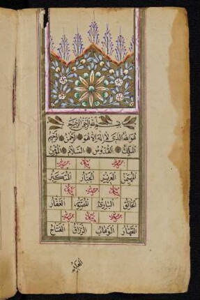 Dalāʾil al-Ḫairāt wa-šawāriq al-anwār fī ḏikr aṣ-ṣalāt ʽalā 'n-nabī al-muḫtār
