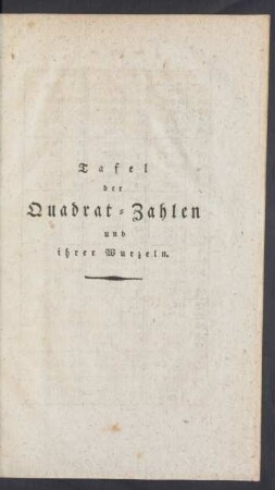 Tafel der Quadrat-Zahlen und ihrer Wurzeln