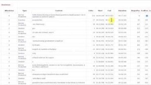 Schreibprozesse untersuchen: Revisionsanalysen (03/05)