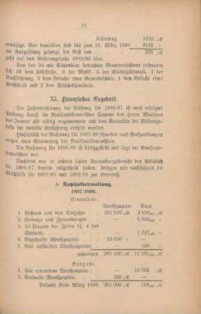 XI. Finanzielles Ergebniß