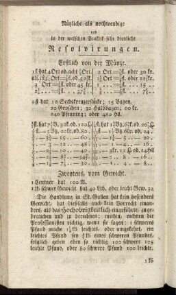 Nützliche als nothwendige und in der welschen Praktik sehr dienliche Resolvirungen