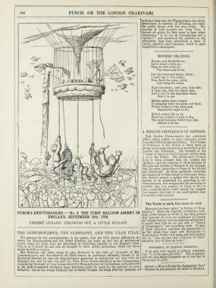 Punch's anniversaries. - No. 6. The first balloon ascent in England, September 15th, 1784