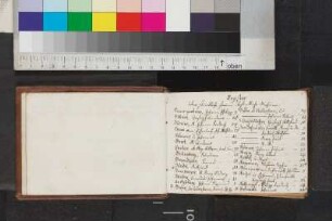 Register, Bl. 1r-v