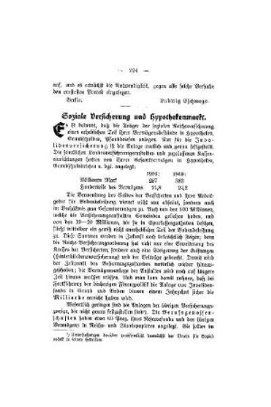 Soziale Versicherung und Hypothekenmarkt
