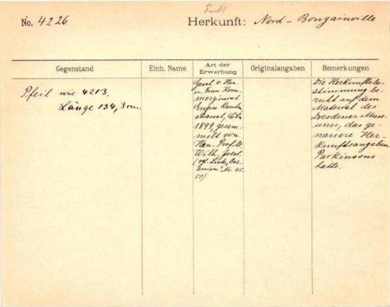 This is a digitised version of a historical document. It reflects the context in which it was created and does not meet today's standards for language that is aware of history and diversity.