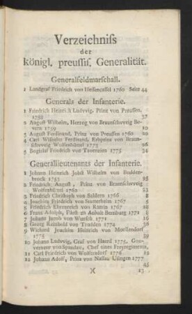 Verzeichniß der königl. preussis. Generalität.